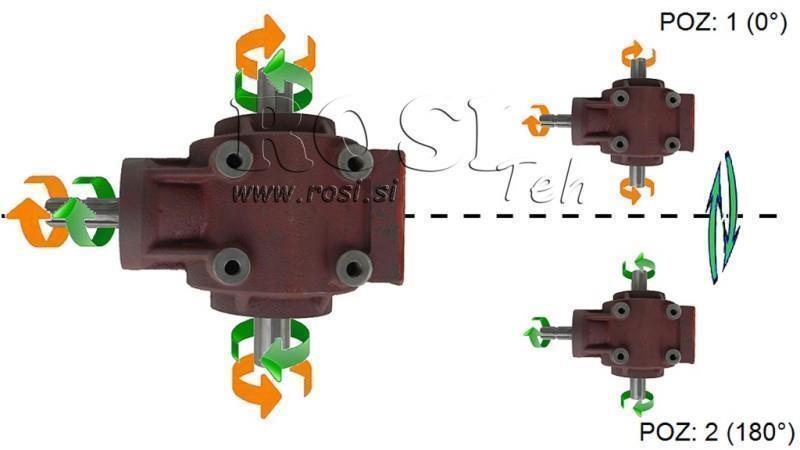 ANGLE GEAR PTO-R11S 1:2 (48HP-35kW)