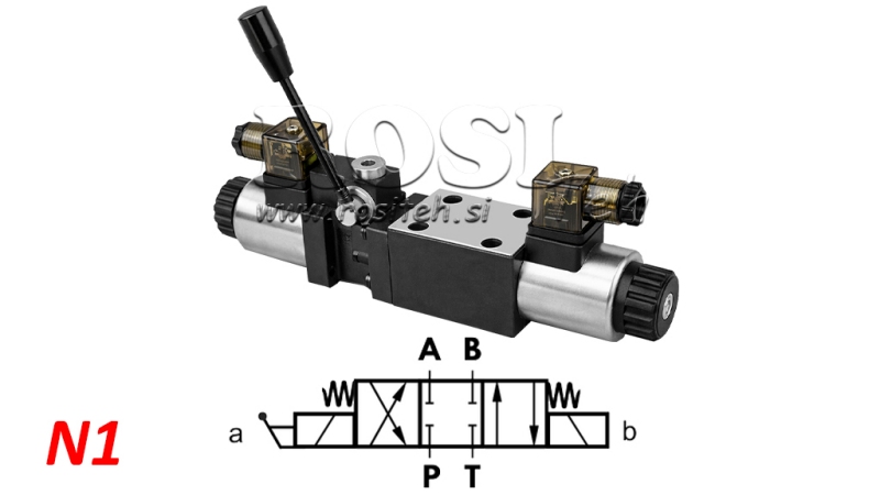 HIDRAULISKAIS ROKU UN ELEKTROMAGNĒTAIS VĀRSTS CETOP 12/24/230V N1