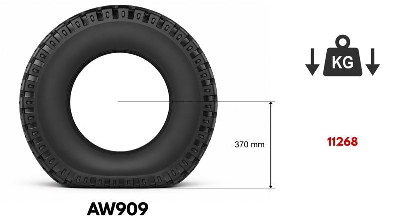 11,5/80-15,3 RENGAS AW909 (14 PR)