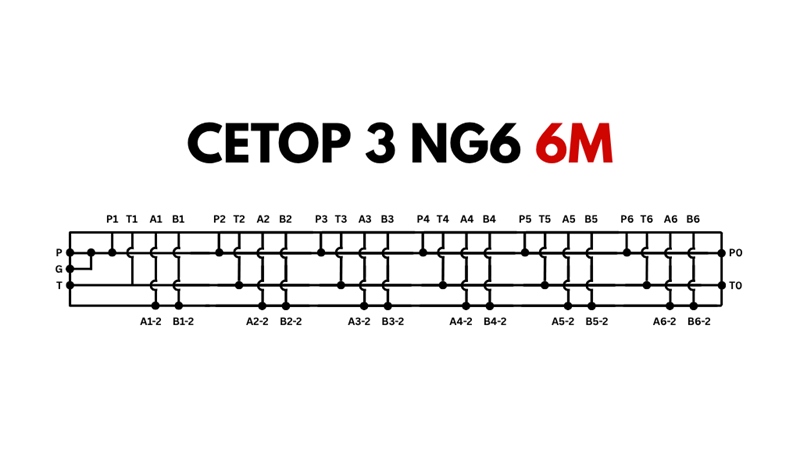 PERUSTA CETOP3 NG6 6M