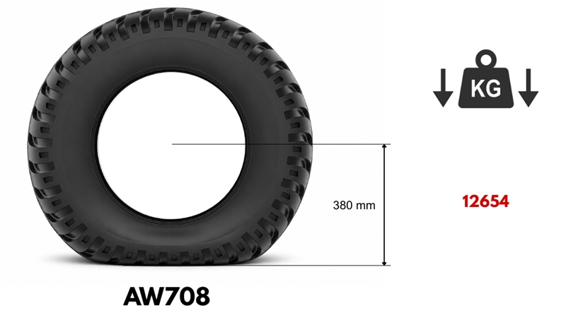 400/60-15,5 RENGAS AW708 (14 PR)