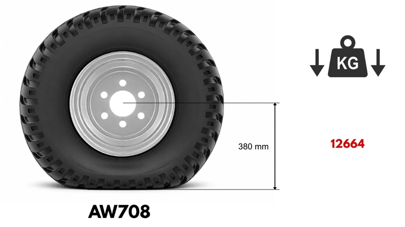19.0/45-17 PNEUMATIIKKIA AW708 14PL RENGAS 16,00X17