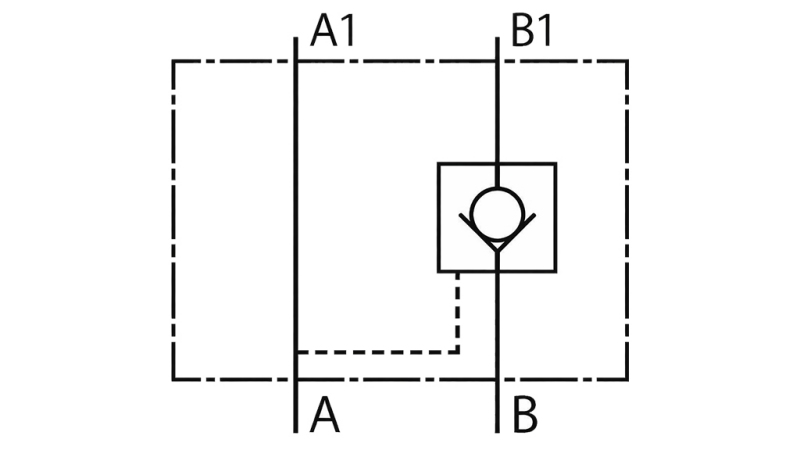 PĀRBAUDES VĀRSTS CETOP 3 (B)