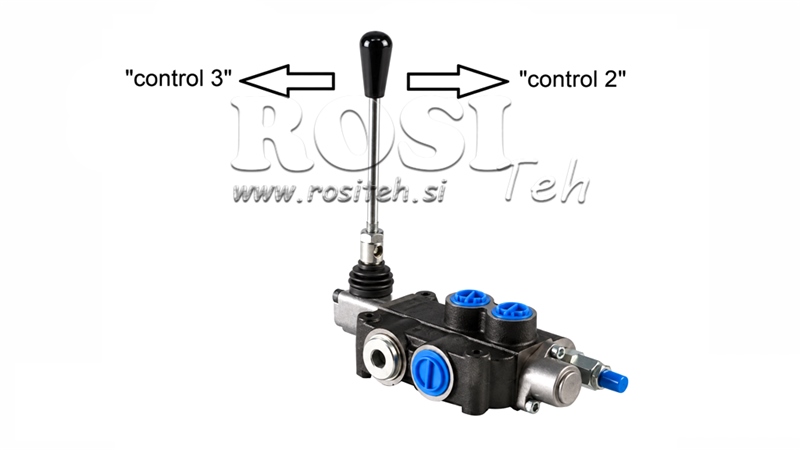 CONTROL 3 R40 ECO -KÄSIVENTTIILILLE