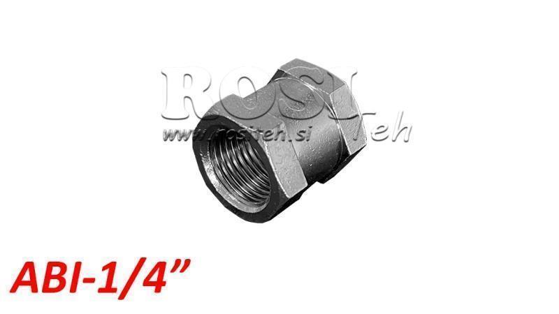 PAINELLIINEN KLASIKKILIITIN ABI-014