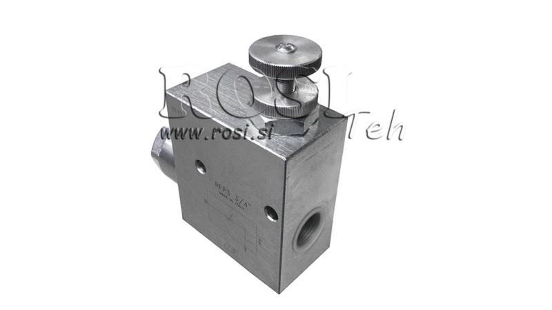 PRIORITEET VALV RFP3 3/4 avatud paak