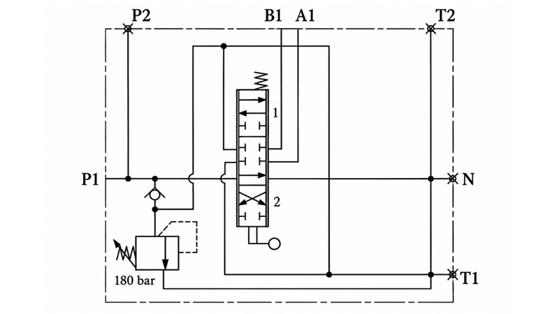 MANUAALINEN HYDRAULINEN VENTTIILI MONOBLOKKI 1xZ80