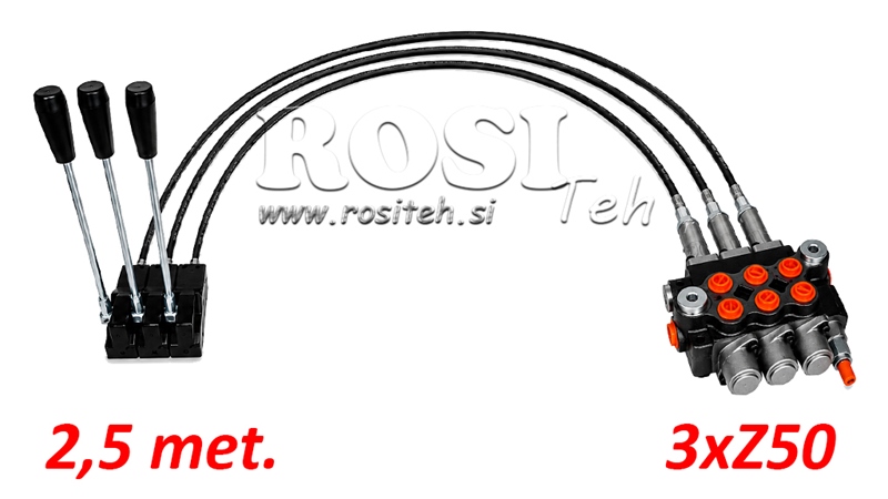 KIT 3xZ80 + JOYSTICK 1 ASENTO L2500