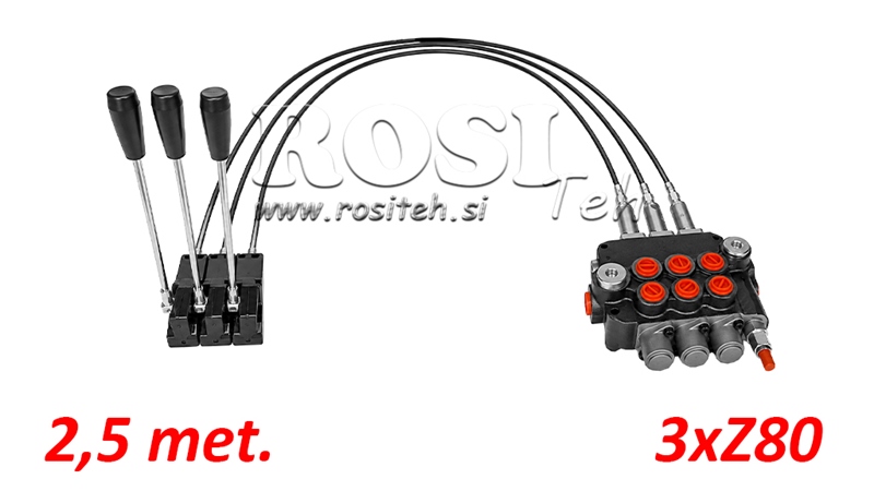 KIT 3xZ80 + JOYSTICK 1 ASENTO L2500