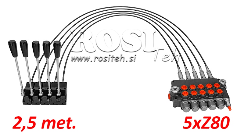 KIT 5xZ80 + JOYSTICK 1 ASENTO L2500