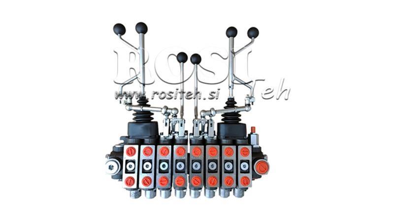 HYDRAULIC VALVE HIAB 8xPC70 2X EURO JOYSTICK 3 POS