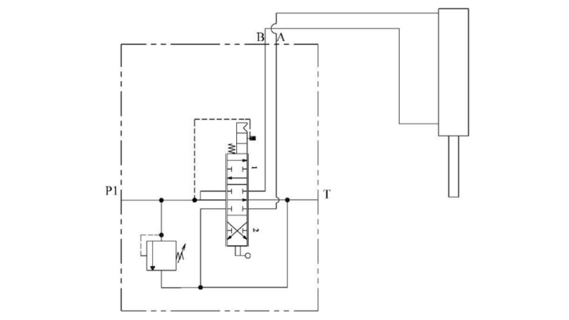 HYDRAULIKVENTIL P81-Rs- AUTOMATISCH FÜR SPALTER - DOPPELGESCHWINDIGKEIT