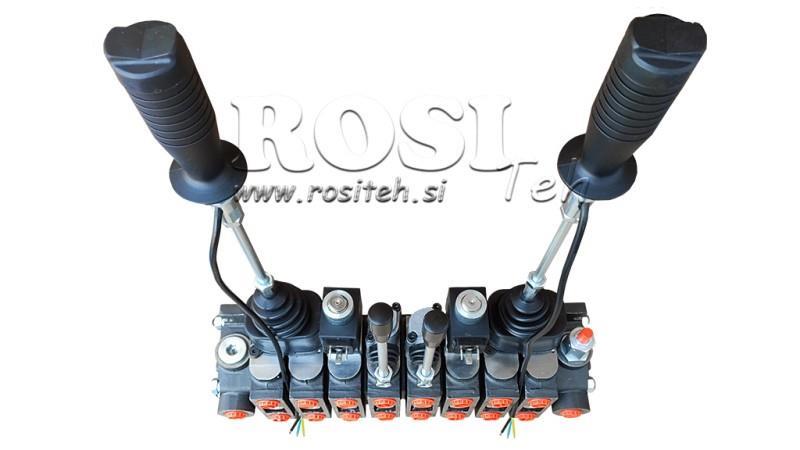 VÁLVULA HIDRÁULICA HIAB 8xPC70   2x JOYSTICK - CONTROLE ELÉTRICO 12V