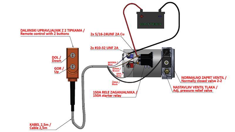 MINI HÜDRAULILINE AGREGAT 24V DC - 0.8kW = 0.5cc - 1.5 liitrit - ühefaasiline seade (PVC) käsipumbaga