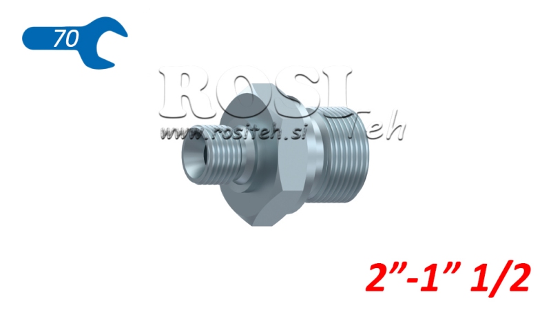 HYDRAULISCHE AANSLUITING FITTING NZ