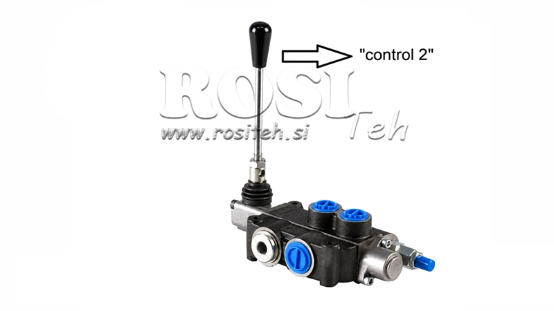 CONTROL 2 R40 ECO -KÄSIVENTTIILILLE