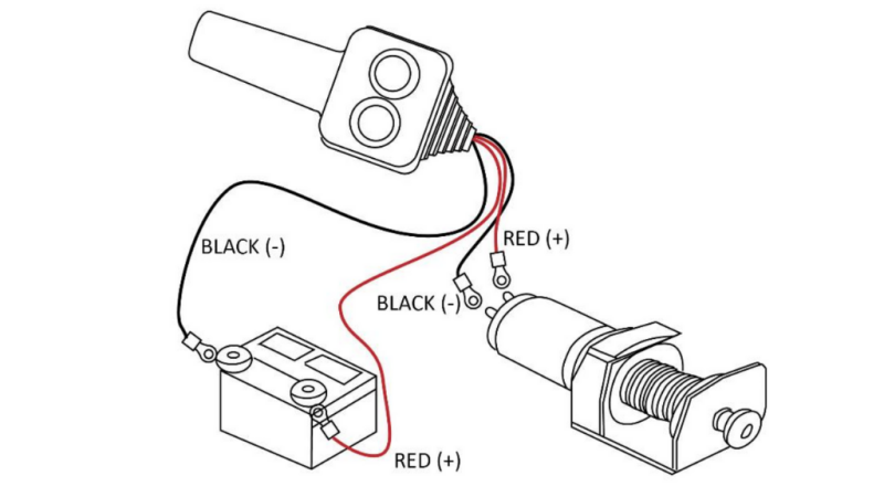 12 V SÄHKÖVINSSI RS-2500 - 1130 kg - ECO