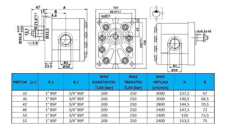 HYDRAULIPUMPPU GR.3 46 CC OIKEA - KIERTEET
