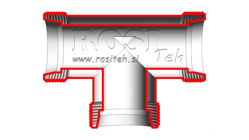 HIDRAULISKĀ SAVIENOJUMA PIEDERUMS NZ