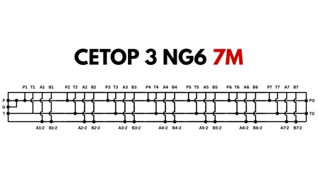 PERUSTA CETOP3 NG6 7M