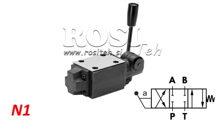 ΥΔΡΑΥΛΙΚΗ ΧΕΙΡΟΚΙΝΗΤΗ ΒΑΛΒΙΔΑ CETOP N1