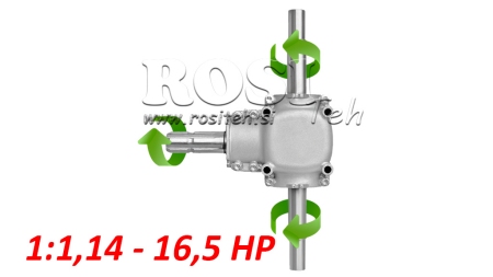 KALDKEERMEGA KÄIGUKAST KAHE TELJEGA 1:1.14 (16.5HP-12KW)