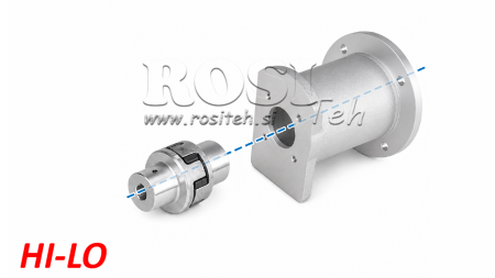 KOBLINGSSETT BENSINMOTOR + HI-LO PUMPE 16GPM