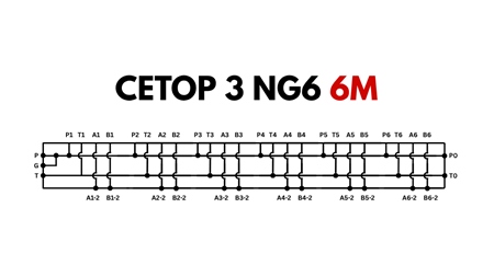 PERUSTA CETOP3 NG6 6M