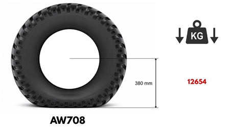 400/60-15,5 RENGAS AW708 (14 PR)