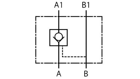 PĀRBAUDES VĀRSTS CETOP 3 (A)