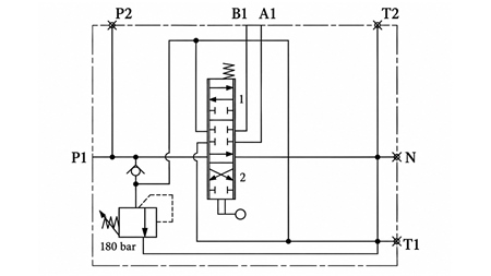MANUAALINEN HYDRAULINEN VENTTIILI MONOBLOKKI 1xZ80