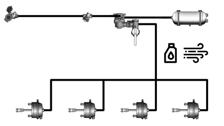 SET OF AIR HYDRAULIC BRAKES FOR TRAILER COMPLETE SINGLE CIRCUIT SYSTEM 4 CYLINDERS