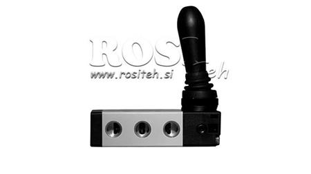 PNEUMATISCHE HANDKLEP 5/3 1/4 PRT-0853-CRR HANDTERUG