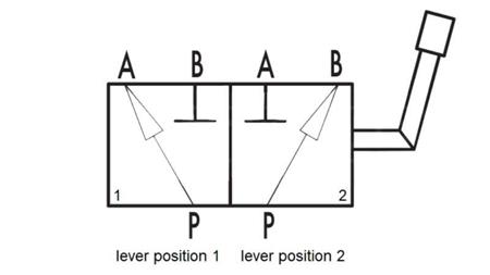 MANUAALNE JAGAJATE VÄLJUND - KAEBUR