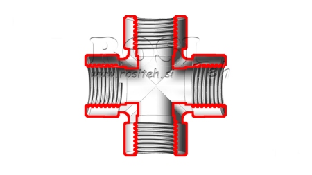 HYDRAULINEN NAARASRISTILIITIN BSP 1/4