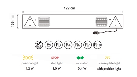 SET ZA PRIKLOPNIKE KOMPLET LED LUČI 12/24V