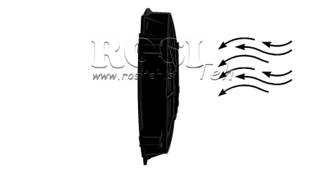 AXIAL LÜFTER - VENTILATOR 305 mm - ABLEITEND 24V