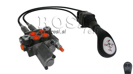 JOYSTICK 2x NAPPI PULLEYN KANSSA 1 m JA HYDRAULINEN VENTTIILI 2xP40 l. KELLUVAA