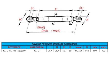 DISPOSITIVO DE PUXAR FIO DE TRACTOR CAT 2 M27X3 - 680/900 ECO