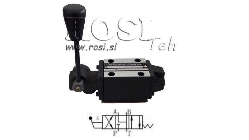 HYDRAULICKÝ MANUÁLNY VENTIL CETOP N6