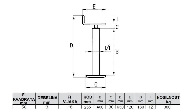 SCHROEFSTEUNBEEN (HOOGTE 630mm - SLAAG 255mm) - 300KG