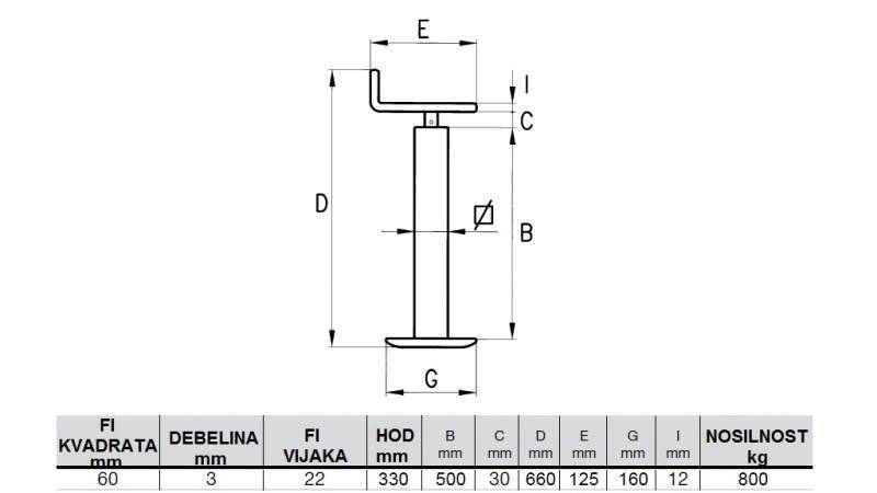 KRUVI TOETUSJALAD (KÕRGUS 660mm - LIIGUTUS 330mm) - 800KG