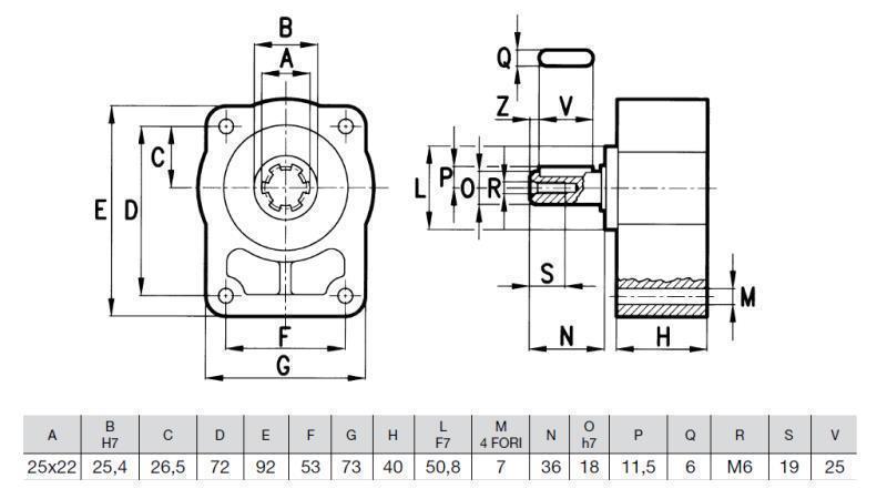 LAAGER FLANGE PUMBI GRUPP 1