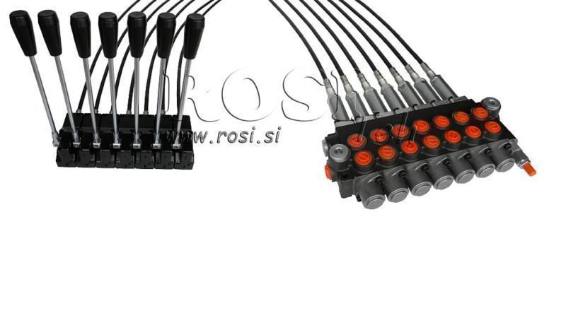 KIT 7xP40 JOYSTICK 1 POZÍCIA L3000