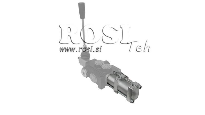 SERVOCOMMANDE PNEUMATIQUE POUR VANNE HYDRAULIQUE P40 P80