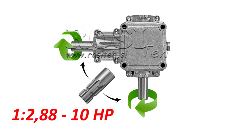 SZÖGHAJTÁS PTO 1:2,88 (10HP-7kW)