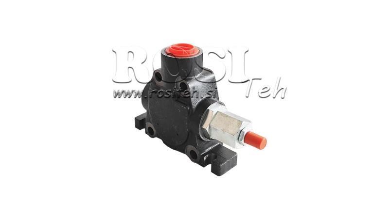 SISÄÄNTULOSYLVÄ KÄYTTÖÖN HYDRAULISILLE VENTTIILEILLE PC100