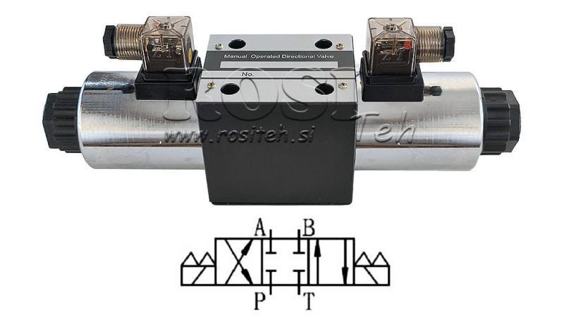 VÁLVULA ELECTROMAGNÉTICA HIDRÁULICA KV-4/3 CETOP 5 12/24/230V N1