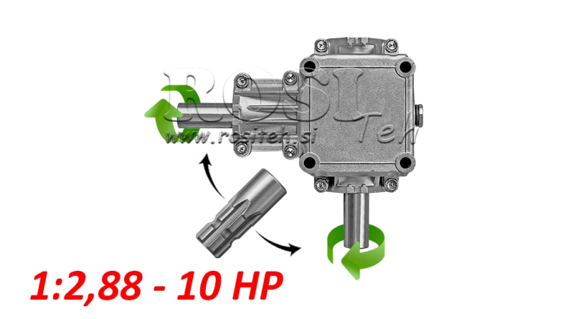 KULMAKÄYNTIVAIHTEISTO PTO 1:2.88 (10HP-7KW)