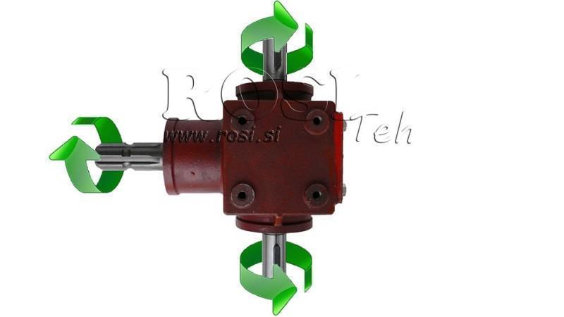 ENGRANAJE DE ÁNGULO PTO-R20T 1:2 (25HP-18kW)